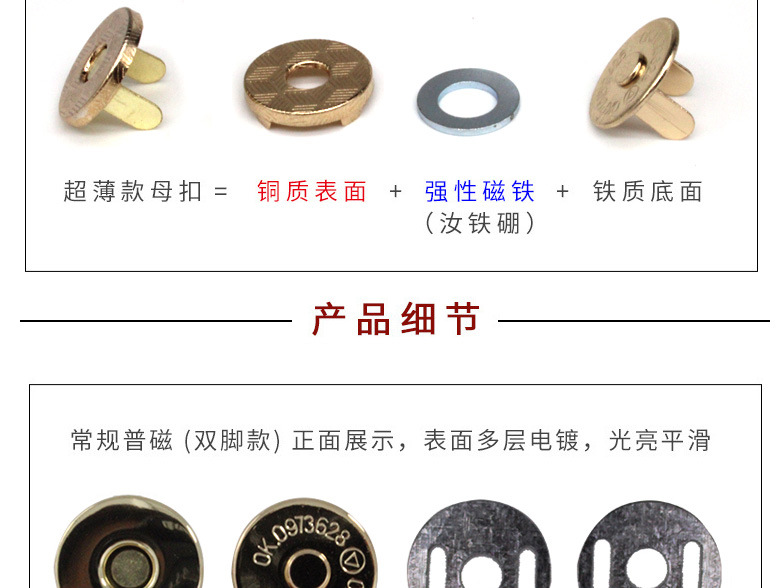 产品介绍(模板)_03