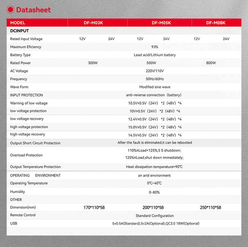 O1CN01jcL3Xh1jiboxuPz58_!!2011034582-0-cib.jpg?__r__=1744621196888