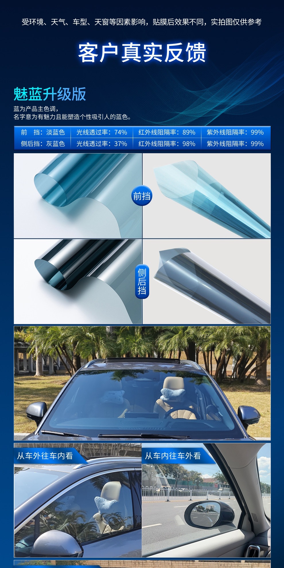 China Aerospace Sanyou Car Window Film Anti-Splash Heat Insulation Full Car Film Sun Protection Upgraded Version