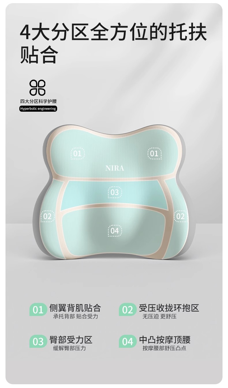 Cross-Border Car Headrest and Lumbar Support Cushion for Drivers, Long Sitting Protection, Lumbar Support Cushion for Car Use, Driving Lumbar Support Gadget