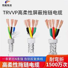 �אa���˼��~TRVVP�������������| ��о0.75/1.0mm&sup2;�Ԅӻ��O��