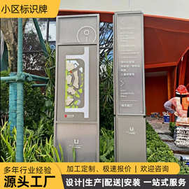 小区产业园区标识牌定制立式标示牌导视牌房地产平面索引图指示牌
