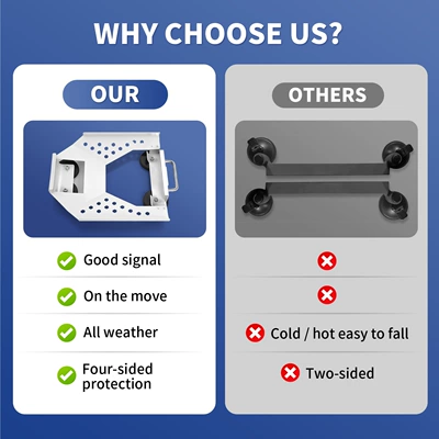 Car Roof Magnetic Mount Bracket: Roof rack