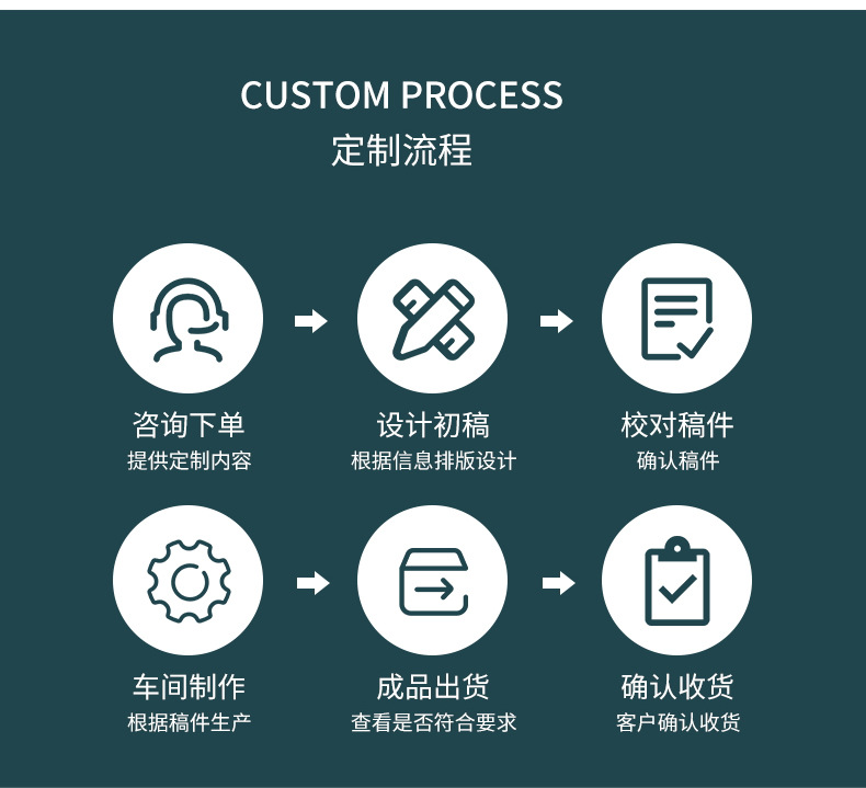 O1CN01jch0iP1XyO0G2ZafY_!!2217504872992-0-cib.jpg?__r__=1721802503579