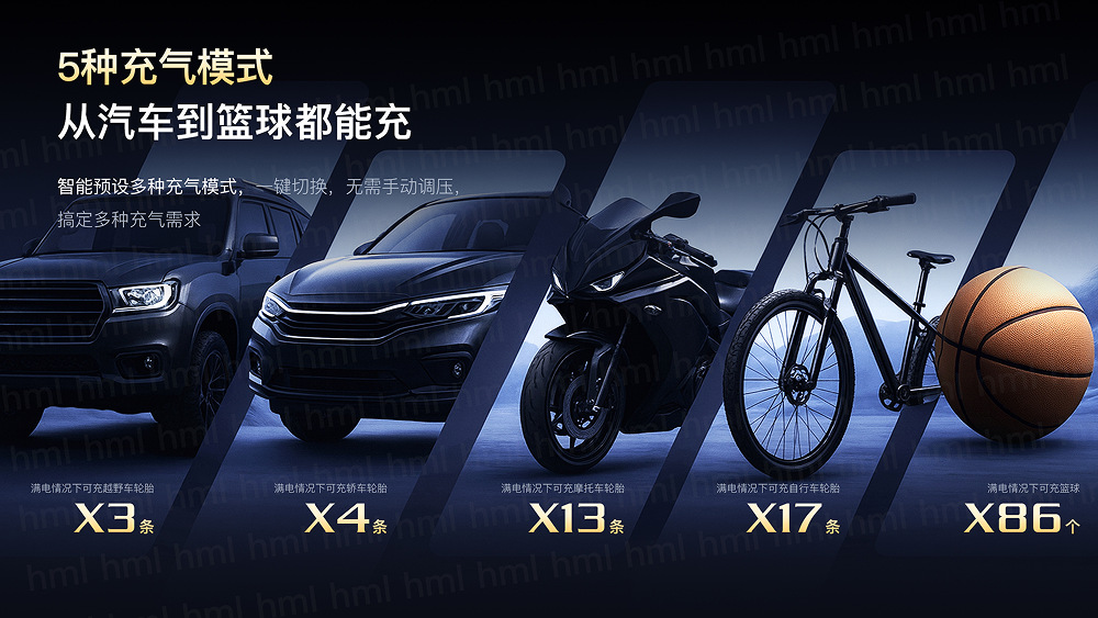 Car Air Pump, Electric Car Air Pump, Nitrogen Tire Pump with Tire Pressure Measurement, Portable Wireless Inflator