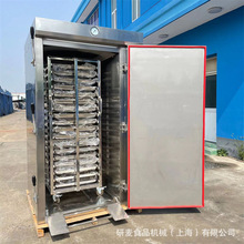 ������������������p�T36/72�P���܇�ɶ�����܇ʽ�๦�������