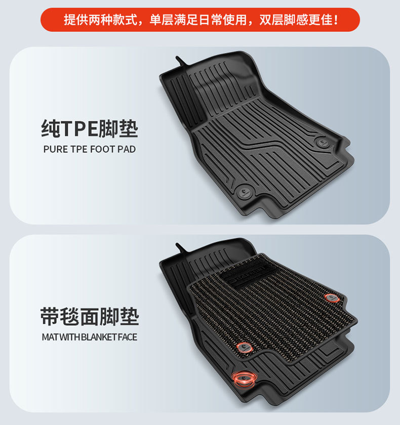 Suitable for Imported Audi A3 A3La4L A5L A6L A7L A8L Q3 Q5L Full Tpe Car Floor Mats