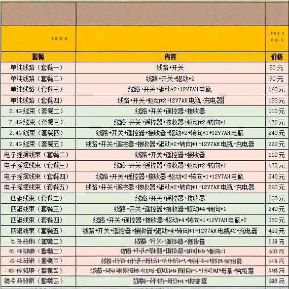Coche eléctrico para niños conjunto completo de líneas Bluetooth 2,4g cochecito modificado accesorios de coche de juguete accesorios de cochecito casero arnés de cableado