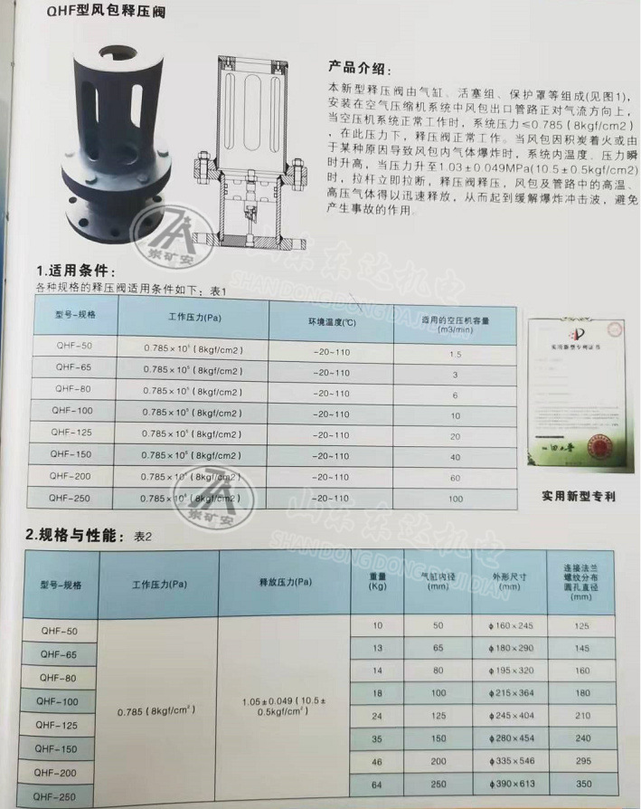 风包释压阀  (2)