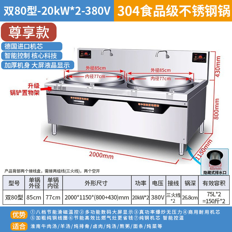 Escuela comercial fábrica comedor cocina co