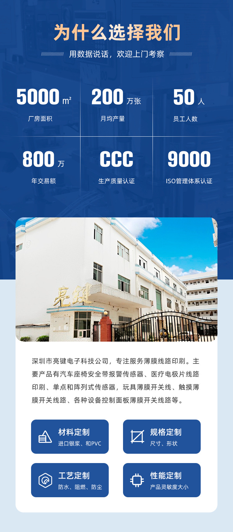 亮键阿里详情页_02