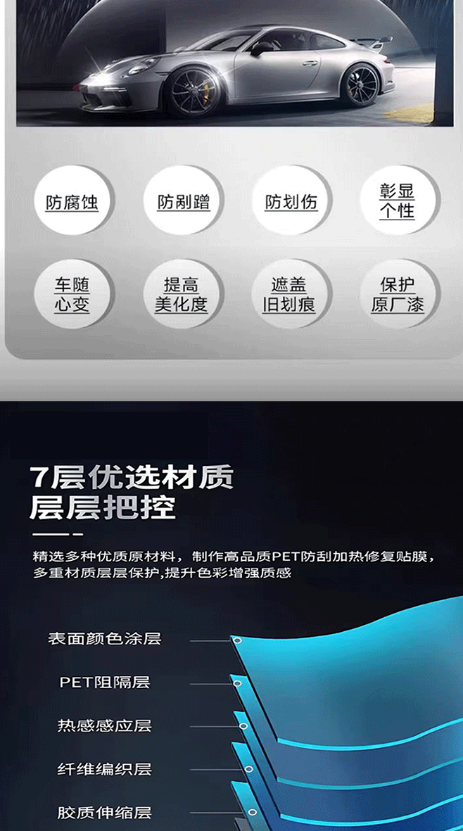 Foreign Trade Pvc Car Carbon Fiber Rearview Mirror Carbon Fiber Stickers Forged Carbon Steel Center Pillar Carbon Pet Modification Color Change Film