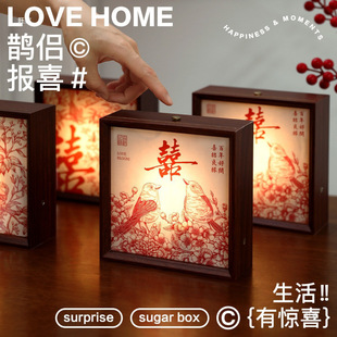 ����»��L�������һ���ߙn�鷿���^���Y��������ϲ������]���l
