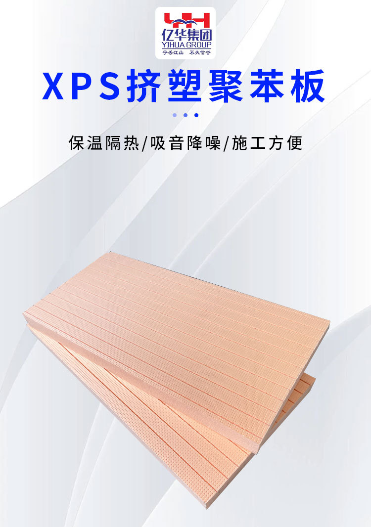 Пенополистирол экструдированный Hebei Yihua 20 мм