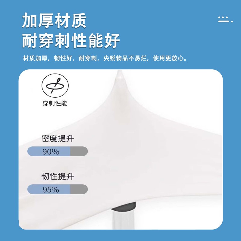 Kebang 医療用サージカルグローブラボラトリーラテックス滅菌検査用手袋個別包装されたゴム製サージカルグローブ|undefined