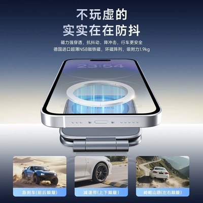 Stand, Car phone holder