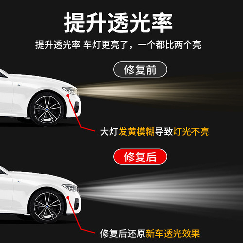 Headlight Repair Cream Car Headlight Restoration Cream Lens Yellowing UV Headlight Restoration Cream Repair Agent Cross-border