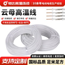 ߜؾGN500ߜ|ĸ@ߜؾ1.0/1.5/2.0/2.5/4.0ƽ