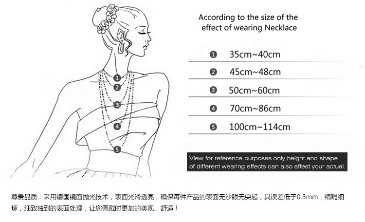 一键复制_20220606182017