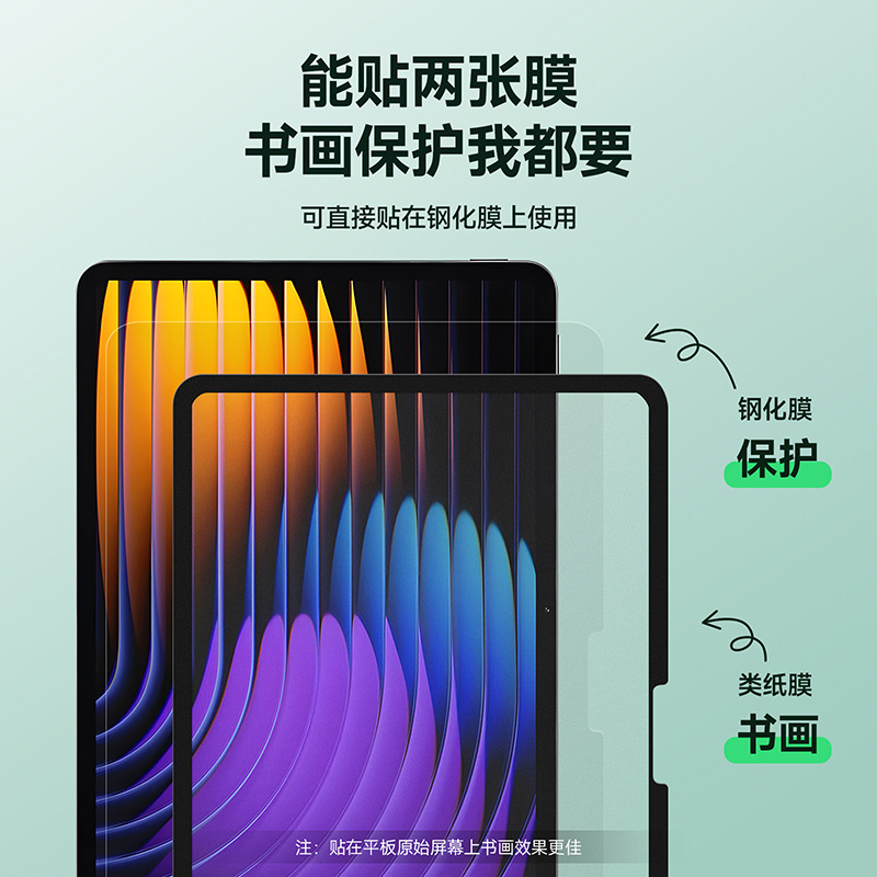 Aplicable a Xiaomi Pad7 película de papel de pintura plana nano adsorción desmontable película de papel de escritura a mano película suave al por mayor