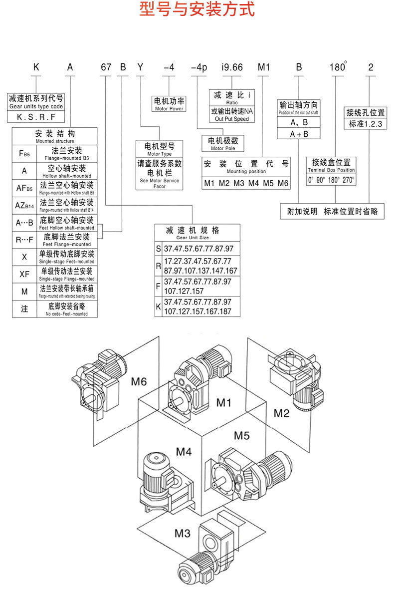 F系列平行轴斜齿轮减速机详情页_06.jpg