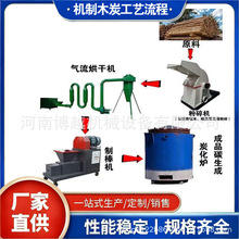 ����̼��̼�C С��ľ��ľ�^����ԭľ̿���t �C��ľ̼̿���t