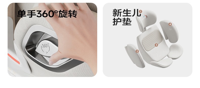 Heekin Smart Ventilation Car Child Safety Seat for Infants and Babies, Suitable for Ages 0 to 12, with Reclining Feature