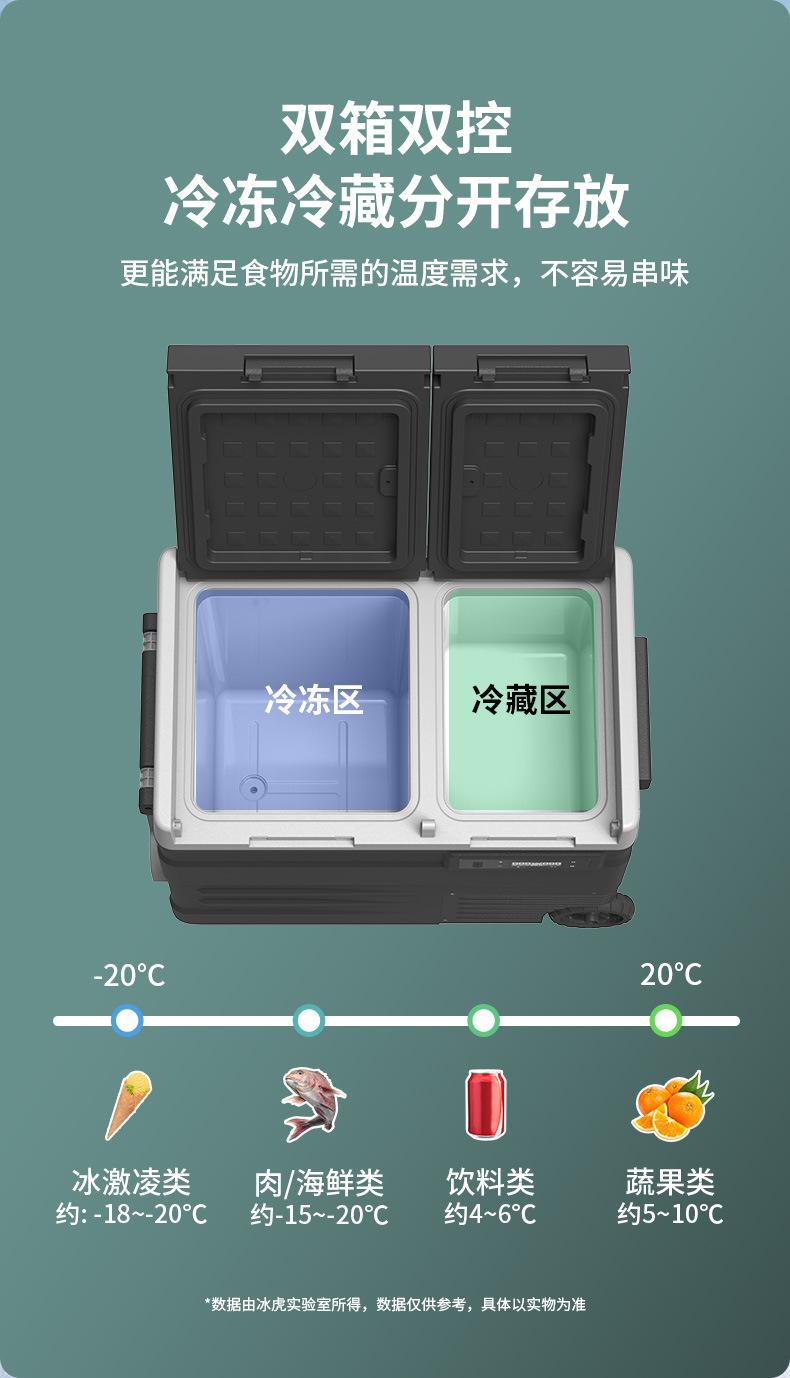 Ice Tiger Compressor Car Refrigerator Car Home Dual-use Refrigeration 12v24v Portable CF35 Dormitory Mini Refrigerator