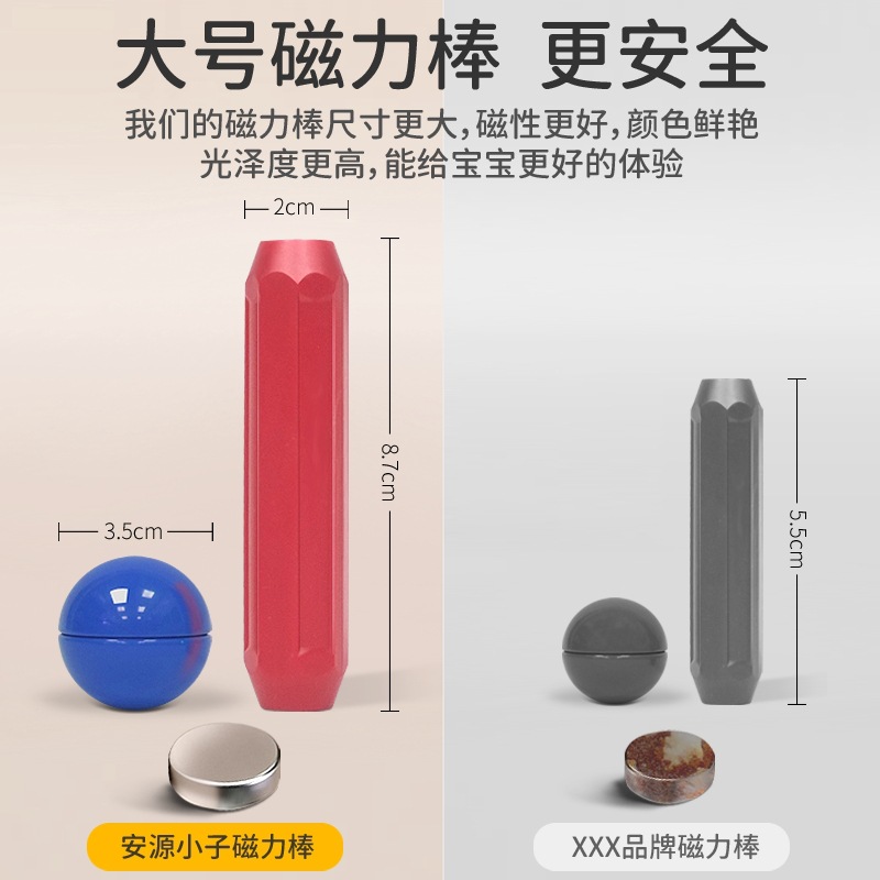 Juego de varillas magnéticas variadas para niños, bloques de construcción magnéticos, educación temprana, rompecabezas, imanes de partículas grandes, fabricantes de origen de juguetes
