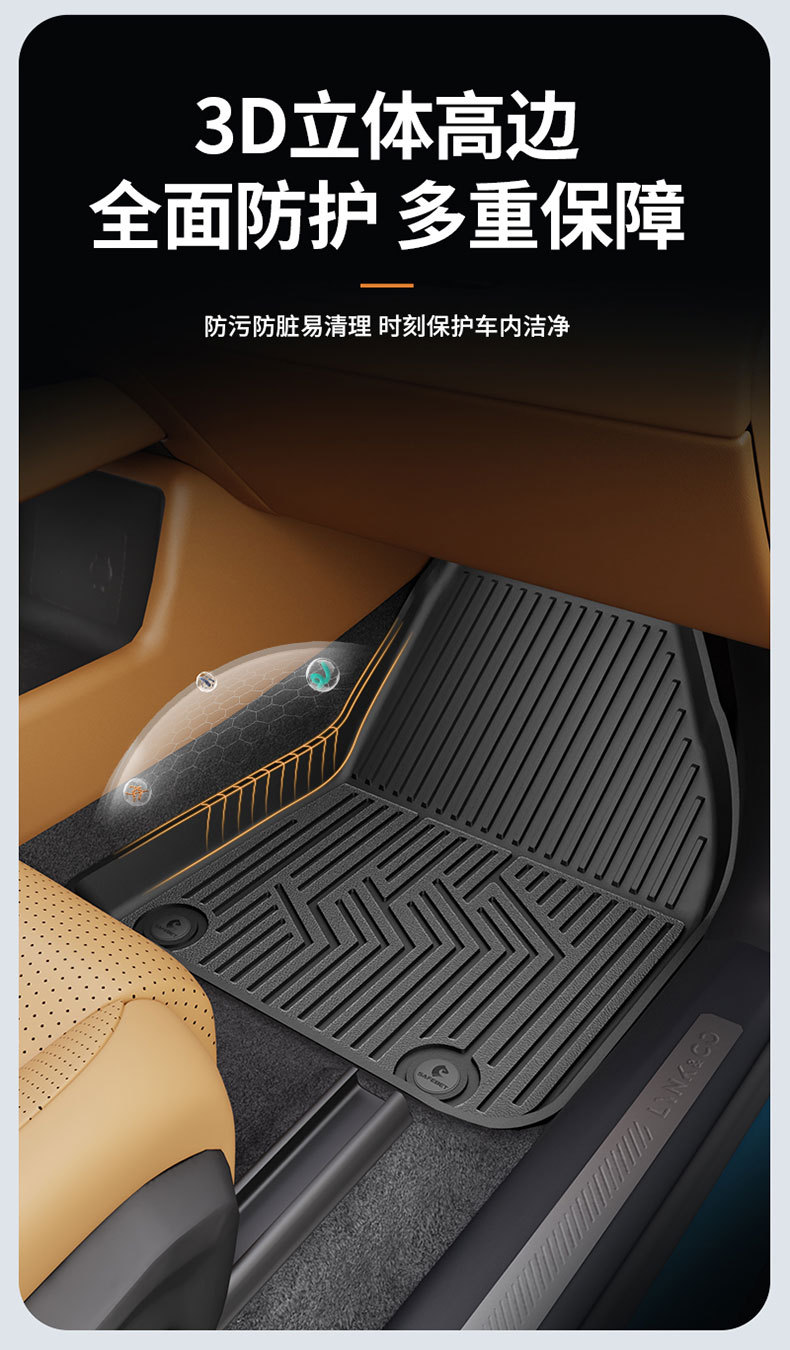 Suitable for Lynk & Co 03 06 08 10 Z20 900 Special All-Weather Tpe Car Floor Mats and Car Accessories