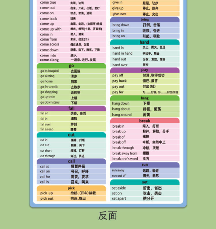 材质好不易快初中知识卡片