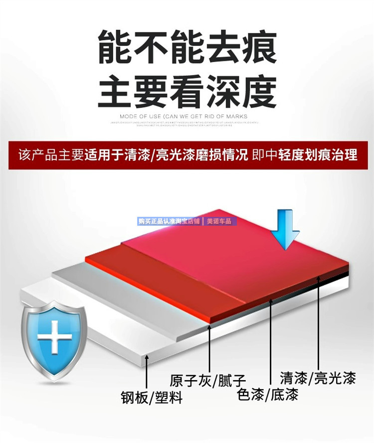 Free shipping car paint deep scratch repair wax, abrasive polishing wax, scratch remover, beauty waxing paste