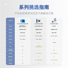 늟�a�ع��L�����䌍��Һ��乤�I������պ����ߜ�ԇ���DHG