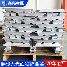 ��ɰ�a�Ͻ��x�ęC˦ģ���V�\�Ͻ� Ь���۹�ˇƷ�[��������a�Ͻ�