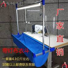 �����ۯBʽ�¿���b�S���²������¶��p�x�C����۹��I܇����s��