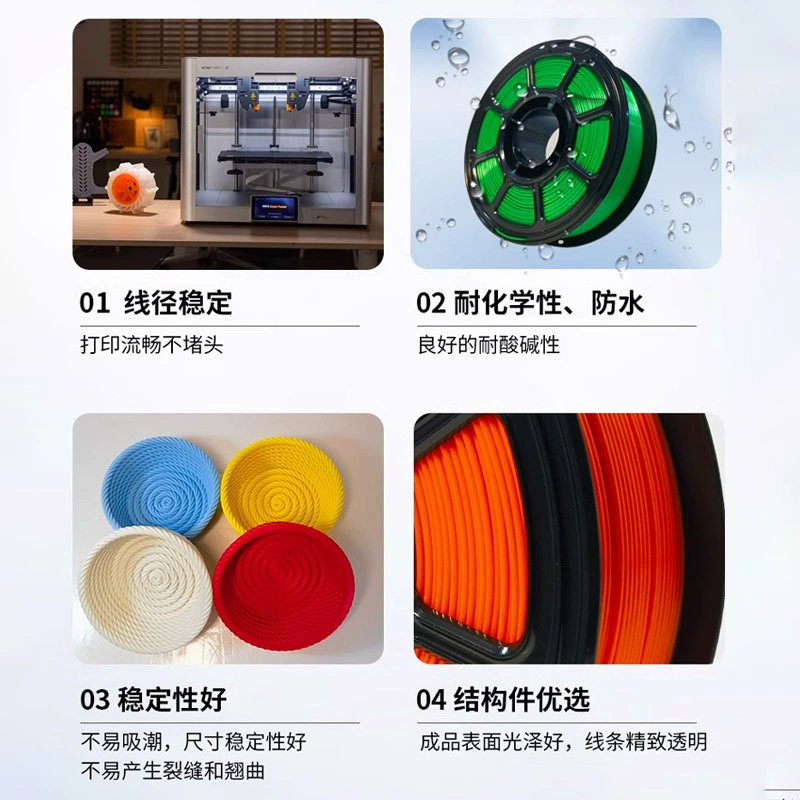 Принтер Jin Cai, импортный высокоскоростной блок, 3D-печать, PLA
