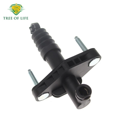 Suzuki Ciaz – Other brake systems