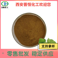 ɣ�~��ȡ��  DNJ1%-10% ɣ�~�Sͪ10% 1-Ó��Ұ��ù��DNJ  ���l