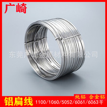 �X���� �X�⾀ 1060�X�� 5052�X�� 1*1 2*2 3*3 4*4 5*5�ķ��X��