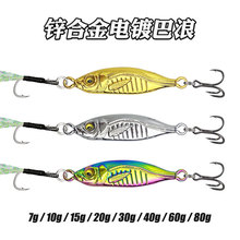 7g-80g�\�Ͻ��僰������z���hѪ������·���D�����~�D�h���D���l
