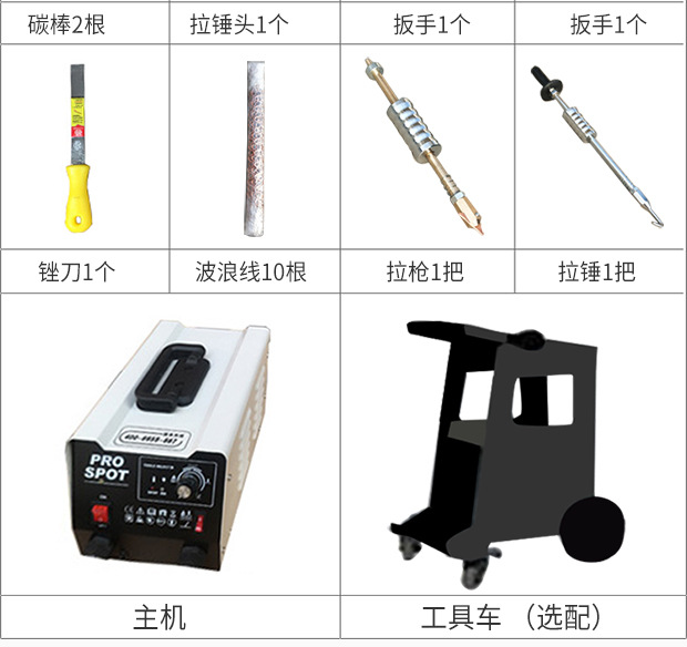 Automobile Sheet Metal Shaping Machine Data Recovery Sheet Metal Repair Machine Pulse Meson Machine Sheet Metal Concave and Convex Shaping Wholesale