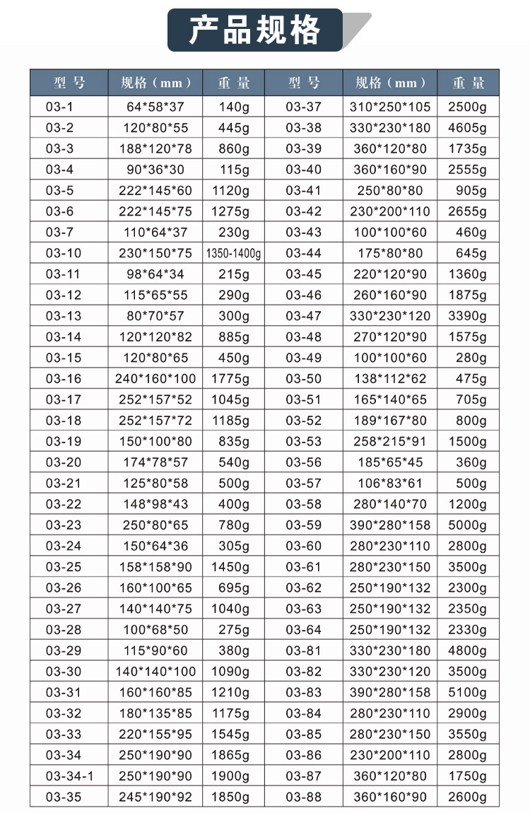 O1CN01Gs3em92FYaWocEtoH_!!9547