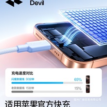 �m���O��17/16��������m��iphone14promax�֙Cpd���13����11ƽ