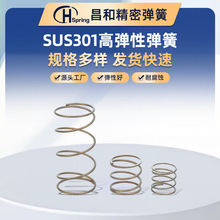 ���ɶ���SUS301SWPASUS304-WPBSWOSC-V�����Rȫ���s���P䓸ߏ���