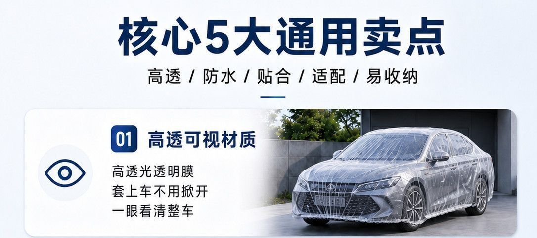 Dustproof car cover made of plastic, suitable for all seasons, fully snowproof outdoor car cover with elastic wrap and disposable drawstring, thickened