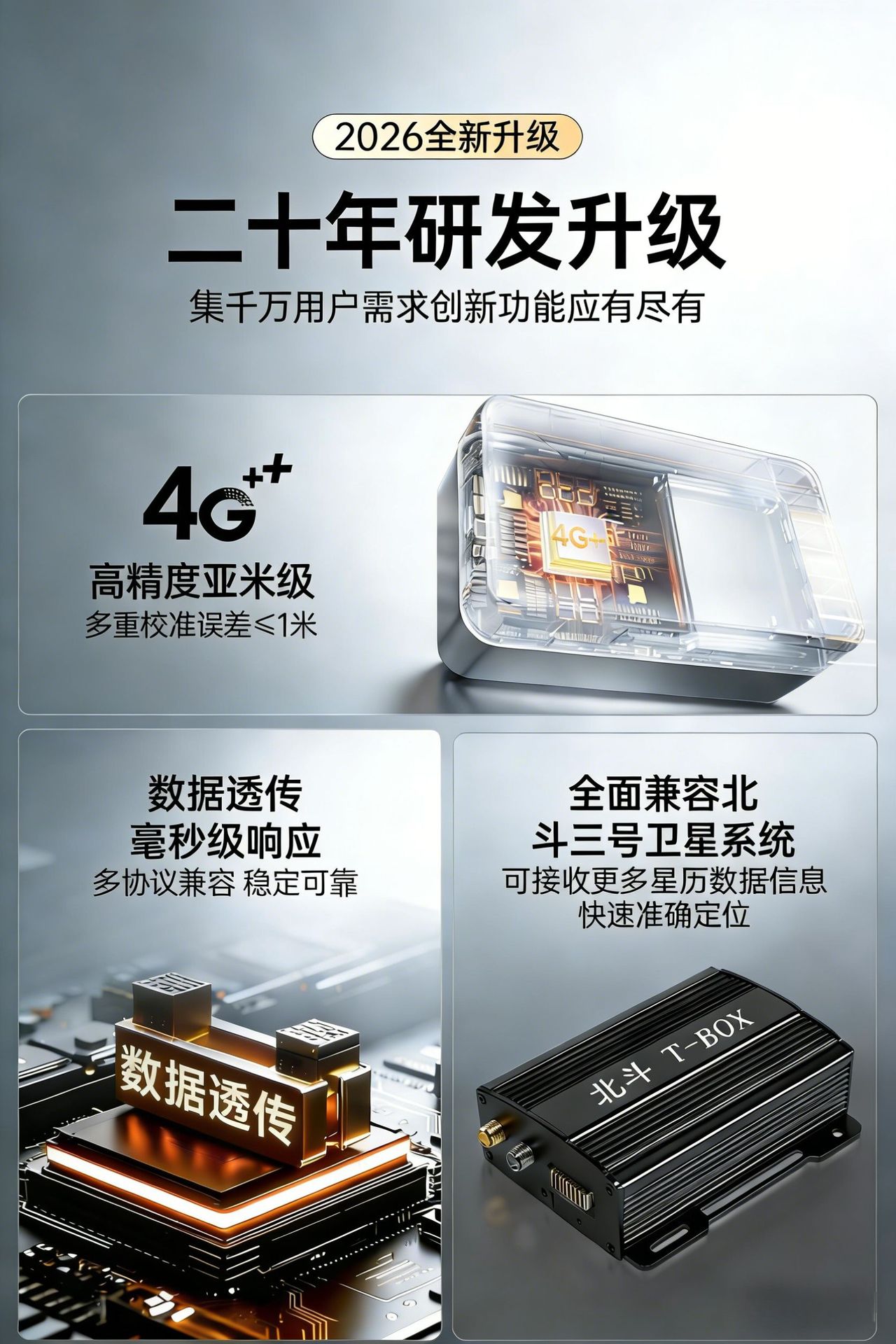 4G Beidou tbox high-precision RTK locator for construction machinery vehicles T-BOX mining area Beidou satellite locator