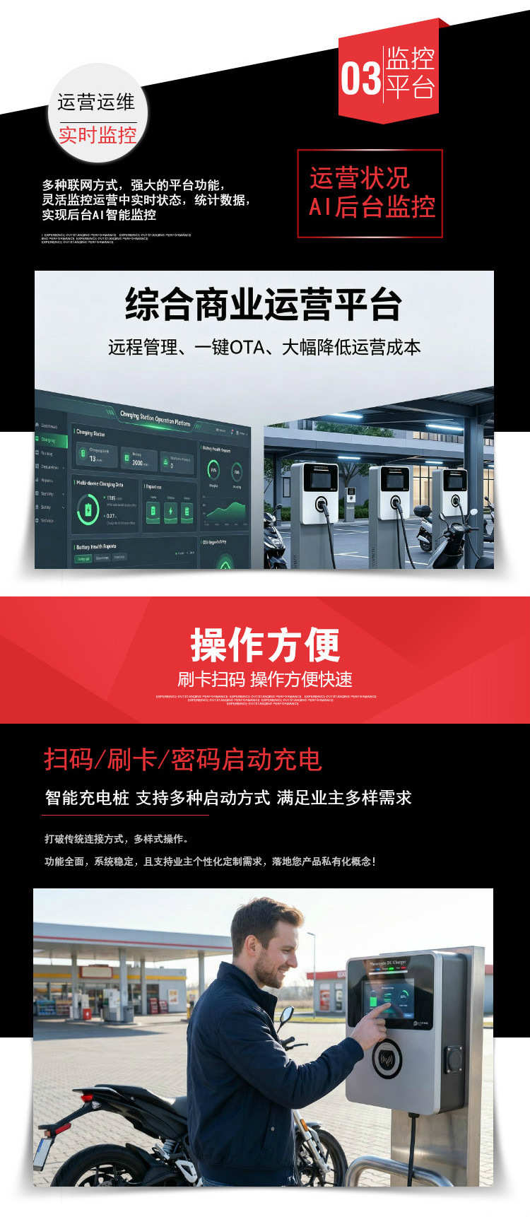 Electric motorcycle, high-speed electric vehicle, electric motorbike, electric motorcycle battery, fast charger, main control board, 10KW