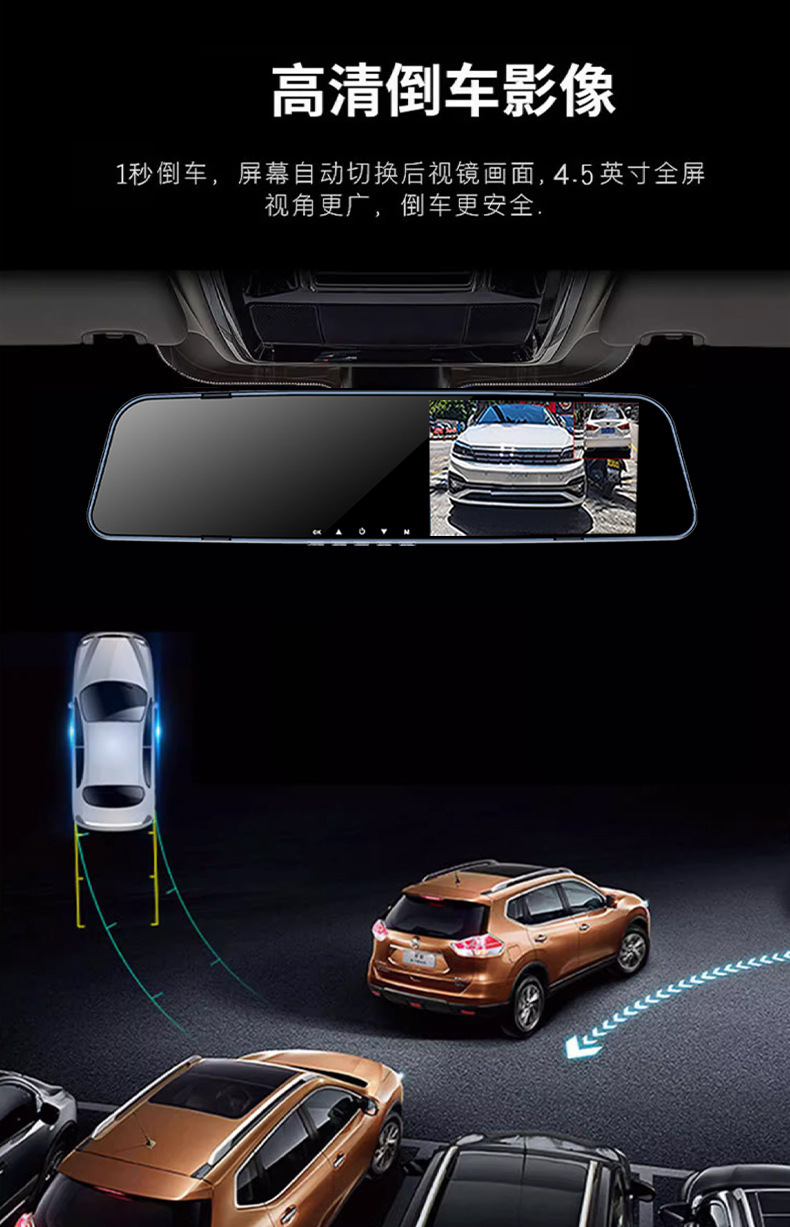 New HD Dual Lens Front and Rear View Mirror Dash Cam 4.5 inch Screen