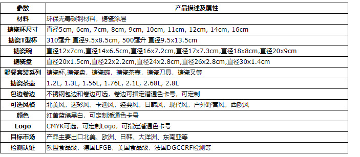 04ec78c5bd255b2e40574796333f0b