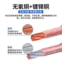 �߱�����푾����Ⱦ�0.5/0.75/1.0/1.5/2.5ƽ